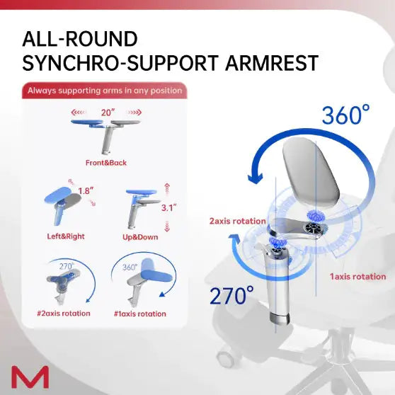 High-Back Ergonomic Office Chair with Headrest - D2 Pro Mesh Computer Chair with Self-Adaptive Lumbar Support